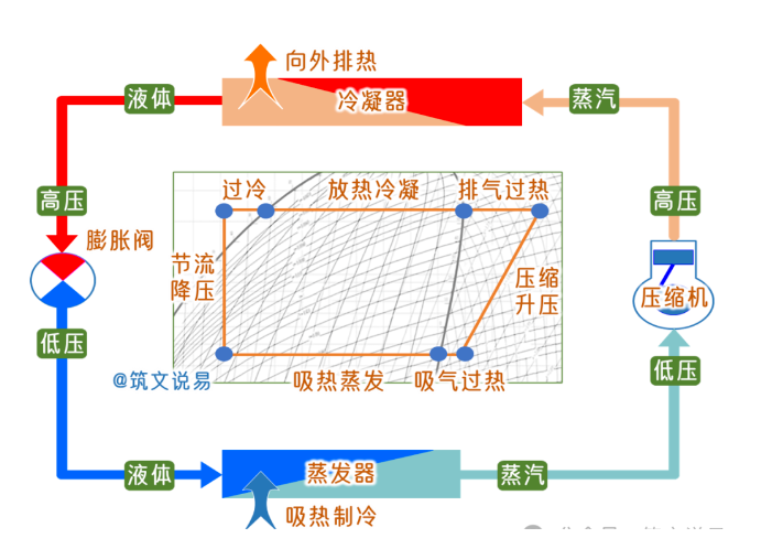 戳我试试 戳我试试